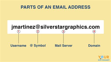 Email Address .